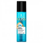 Gliss Kur express bezoplachový balzam 200 ml Aqua Revive